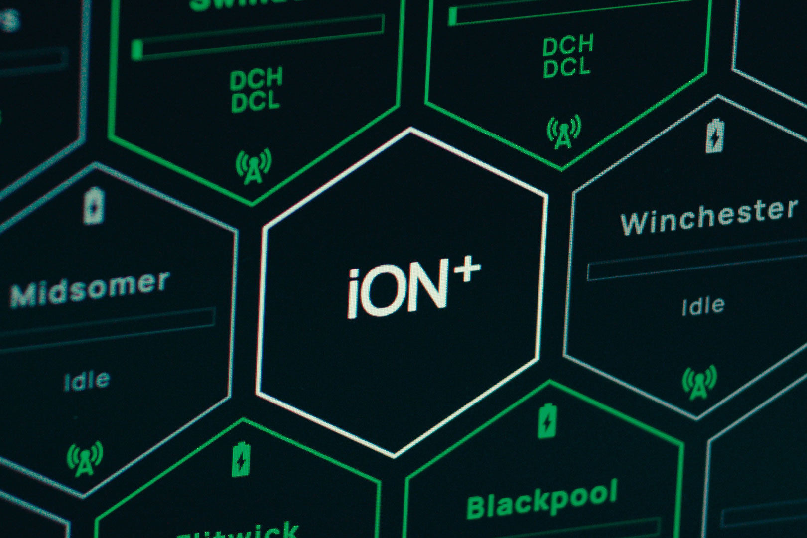 iON+ Analyse