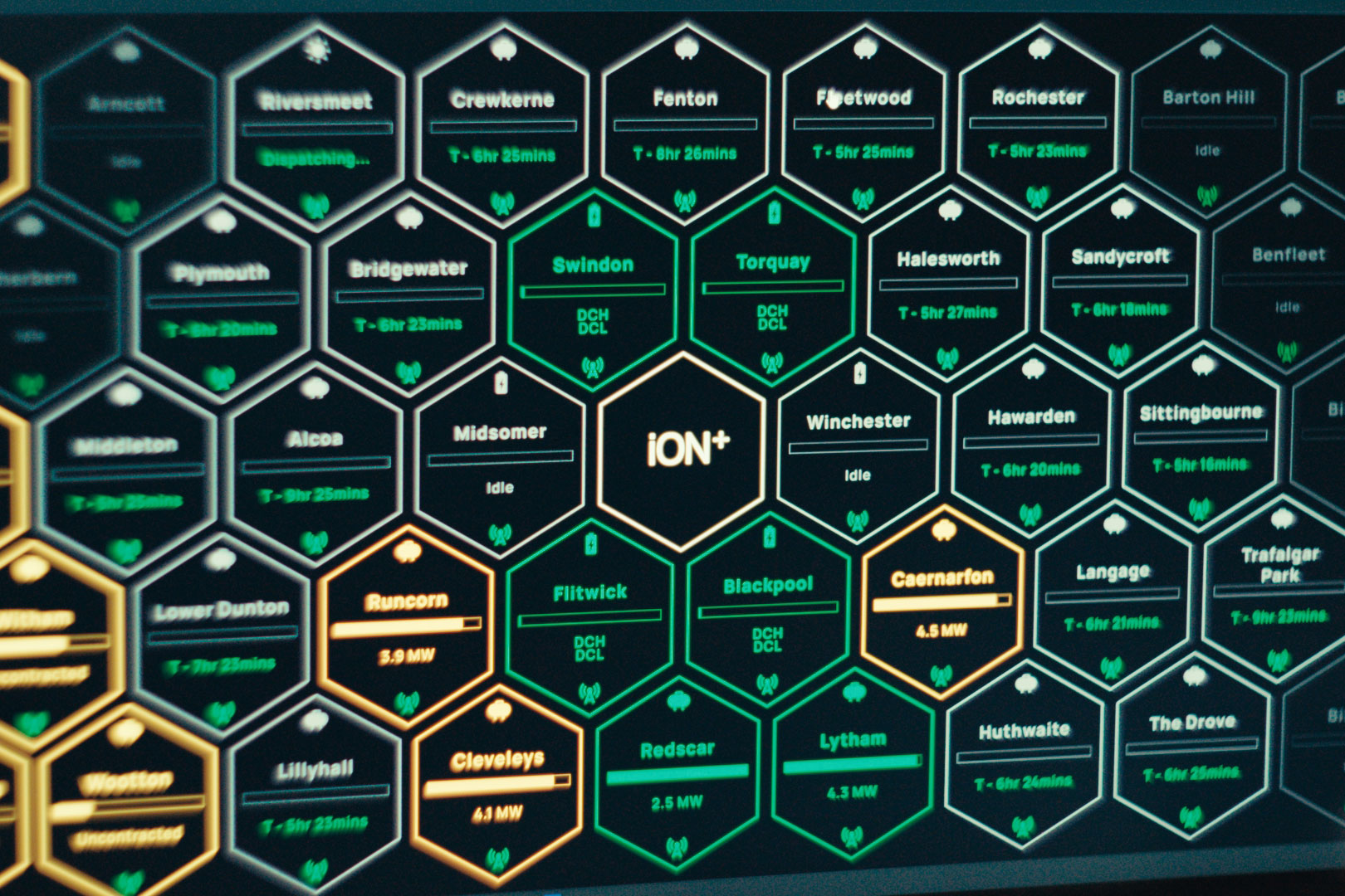 iON+